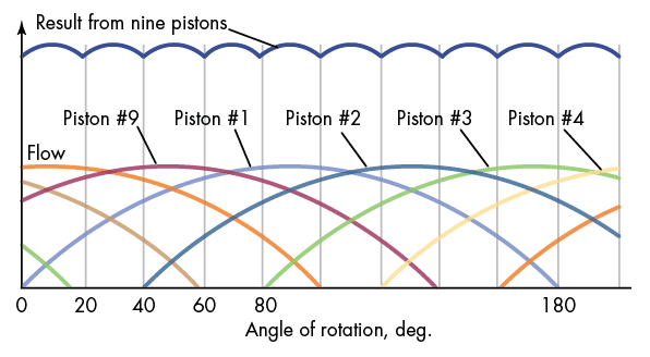 1518944055_noise-of-pump