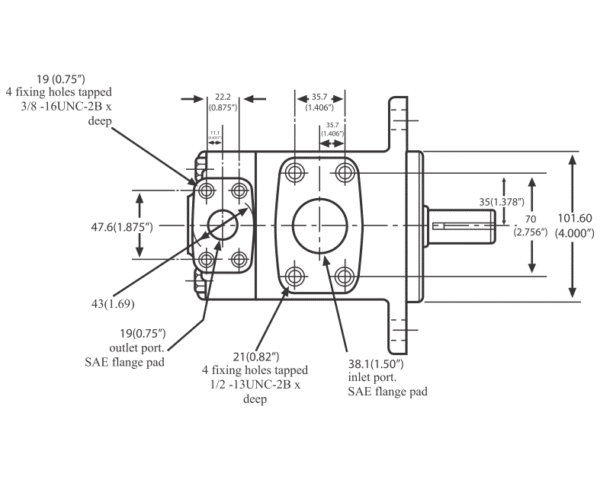 پمپ پره ای (کارتریجی)  20V - Image 3